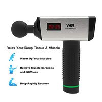 W1 Percussion Massage Gun, Deep Tissue & Muscle Percussion Massage Device for Body Builders，Athletes, Families