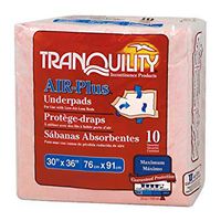 Tranquility® AIR-Plus Underpads - CASE/40 (30" x 36")