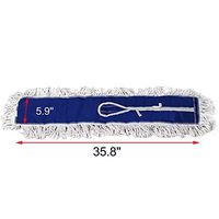 Commercial Dust Mop Refill Replacement Heads 36" (2 Replacement Mop)