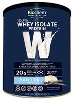 Biochem 100% Whey Isolate Protein - Vanilla Flavor - 30.2 oz - Supports Immune Health - Easily Digestible - Refreshing Taste - 20g Vegetarian Protein - Amino Acids