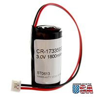 Exell Battery 3V Lithium PLC Computer Backup Battery Replaces Dantona COMP-221, Energy+ PLC-221, Modicon 990XCP98000, Modicon 990XCP980000, Modicon CR17335SE-WR, Modicon Quantum PLC