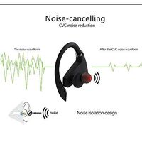 Netyerpo 4.1 Bluetooth headset for wireless music with call control, HD stereo, microphone, ear and neck straps. Light headset, standby time 250 hours. Anti-sweat and USB charging.