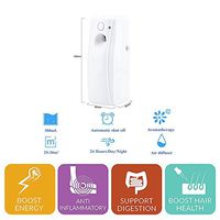 Aerosol Dispenser, Indoor Wall-mounted Automatic Air Freshener Fragrance Aerosol Spray Dispenser with Light Sensor