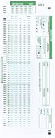 TEST-881E 881 E Compatible Testing Forms (100 Sheet Pack)