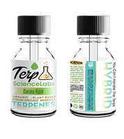 Banana Kush Terpenes (15ml)