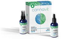 Premium Ultra Strength Hemp Oil, Hemp Oil for Pain, Stress, Anti-Inflammation and Hunger Reduction. Cannavit Squirt & FitDrops Proven Weight Loss Program. 1 Month Supply