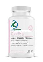 Desire All Natural High Potency Formula | Arouse Sexual Desire | Increase Performance, Confidence, Pleasure, Strength, Energy | Promote Natural Body Function | by VITAGLOBAL 60 Capsules