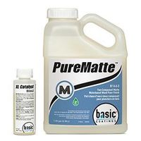 Basic Coatings PureMatte Gallon