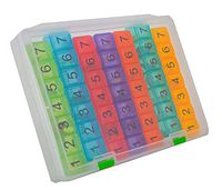 e-Pill Medium Weekly Pill Organizer - 7 Day x 7 Compartments per Day – Clear Case