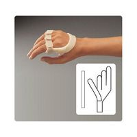 Ulnar Drift Splint Right