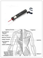COZING Sloovery Electronic Acupuncture Pen Meridians Laser Acupuncture Machine Magnet Massager