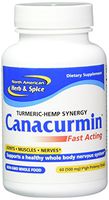 North American Herb & Spice Canacurmin Gels, 60 Count