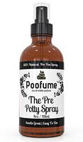 Stocking Stuffers For Men & Women & Teens - Toilet Spray By Poofume - The Before You Poo Toilet Spray - 4oz Travel Size - The Ultimate Toilet Deodorizer - Fresh Pot Pourri Scents Funny Gag Gifts