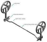 Halo Safety Bed Rings - Institutional/Hospital Bed Model Double Sided with Pad Protectors
