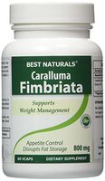 Best Naturals Caralluma Fimbriata 800 mg per Serving 60 Veggie Capsules