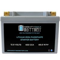 Mighty Max Battery YTX20-BS Lithium Battery Replaces Harley Sportster FL, FX Softail S2 Brand Product