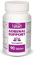 Supersmart - Adrenal Gland Health Support - Natural Formula with Siberian Ginseng, Rhodiola rosea, Maca, Tulsi Extract Used with Magnesium for Anti-Stress | Non-GMO - 90 Tablets