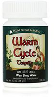 Warm Cycle Teapills Wen Jing Wan 200 ct