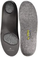 Powerstep Ergoshield Esd Insoles, Grey, Men's 10-10.5, Women's 12 Regular US