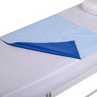 Effortsmy Long-Term Bedridden Patients Ultra Waterproof Washable Bed Pads/Reusable Incontinence Underpads - Ideal for Children and Adults Incontinence Protection - 91×81cm（Blue）