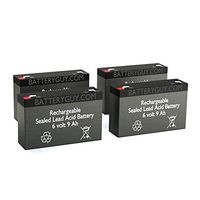 Eaton Powerware Evolution EVLL850R-1U Replacement Battery Pack (Rechargeable)