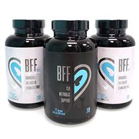 Bombshell Fat Fighter™ – Ultimate Stack