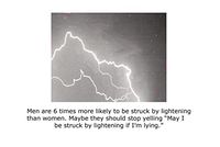 Blank Notecard - May I Be Struck By Lightening