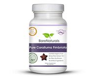 Caralluma Fimbriata Extract Natural Appetite Suppressant and Weight Loss Supplement