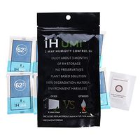 IHUMI 62-Percent RH Humidity Packs (30 Pack at 8 Grams),2-Way Humidity Control Packets,Humidor Humidifier That Keeps Your Product Fresher