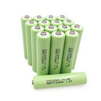 CYCLENPO 2,100 Cycle Pre-Charged Ni-MH 1100mAh AAA Rechargeable Batteries for Remotes, Clocks, Toys, Controllers etc. (16 Pack)