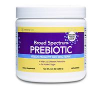 InnovixLabs Broad Spectrum Prebiotic, 30 Servings. Plant-Based Prebiotic Fibers Boost Probiotic (Good Bacteria). Vegan, Non-GMO, Gluten-Free, Soy-Free. No Added Sugar or Flavors. 1-Month Supply.