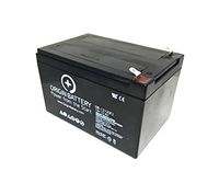 APC BK650X06 Battery Replacement