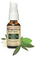 C&F Seasonal Support (1 oz. Spray)