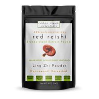 Red Reishi Mushroom Powder Extract Standardized to 30%