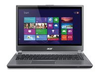 POSRUS Antiglare Antifingerprint Screen Protector for Acer Aspire V5 15.6" Laptops