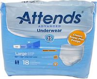 Attends Underwear With Leakage Barriers, Large, Super Plus Absorbency Size: LRG-4X18