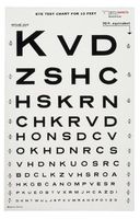 5914451 Eye Chart-snellen 10ft 14x9 Ea Tech-Med Services, Inc -3062