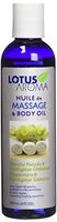 Lotus Aroma Massage Oil, Peppermint & Eucalyptus Globulus, 4 Fluid Ounce