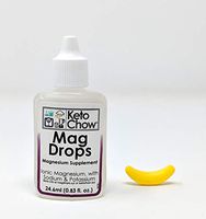 Keto Chow Magnesium Drops (24ml Pocket Flask)