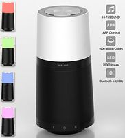 Night Light with Bluetooth Speaker SCCES Led Speaker Bluetooth Light Speaker Bedside Lamp Baby Rest Night Light HiFi Stereo Sound Speaker Bass 10W Lamp Dimmable Touch Control RGB LED 1600 Colors