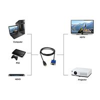 New HDMI to VGA Adapter/Converter 6FT 1.8m 1080P Cable for TV Laptop PC Projector
