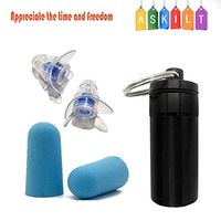 Earplugs, High Fidelity Earplugs for Concerts Musicians Motorcycles Noise Sensitivity Conditions and More, Ear Care
