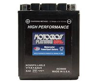 12V 12Ah Battery for Indian 1133 (69) Scout 2017