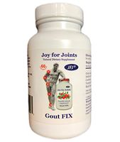 Uric Acid Reducer. Best Research Verified Turmeric Curcumin, Celery Seed, Nettle Leaf Anti-Inflammatory Complex - #1 Gout Medicine with Black Pepper for Better Absorption. Non-GMO. Made is USA!