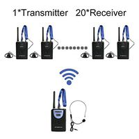 Professional TP-Wireless Tour Guide System for Tour Guiding, Teaching, Travel, Simultaneous Translation,Meeting, Museum Visiting(1 Transmitter and 20 Receivers)