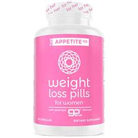 Weight Loss Pills for Women - Appetite Suppressant for Weight Loss for Women - Keto Pills - GoBHB Patented Formula - Diet Pills That Work - 60 Capsules