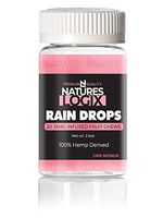 Hemp Gummies - Infused from Organic Hemp Oil - Natural Relief for Stress, Pain & Anxiety - Promotes Relax & Better Sleep, Available in Lemon & Watermelon Flavor, 20 Ct/Bottle