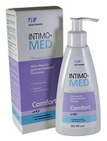 elfa Pharm Intimo+Med. Gel-Oil for Intimate Hygiene. Comfort