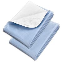 Incontinence Bed Pads - Reusable Waterproof Underpad Chair, Sofa and Mattress Protectors - Highly Absorbent, Machine Washable - for Children, Pets and Seniors (34x52 (Pack of 2), Blue)