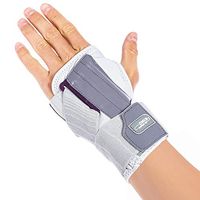 King of Kings Carpal Tunnel Wrist Brace Night Support- Wrist Sleep with Splints for tendonitis, Injuries, Wrist Pain, Sprain, stabilizing Sleeping
